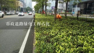 市政道路绿化工程占比